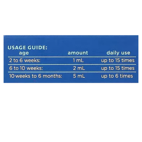 Gripe Water Original 120 ml (4floz) Relive Discomfort Age 2 Weeks+ Mommys Bliss