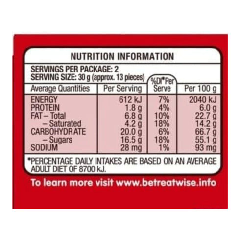 Maltesers King Share Milk Chocolate 60g x 16 Boxes (Mars)