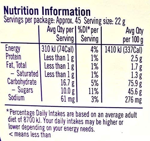 RJ Raspberry Twister 1kg